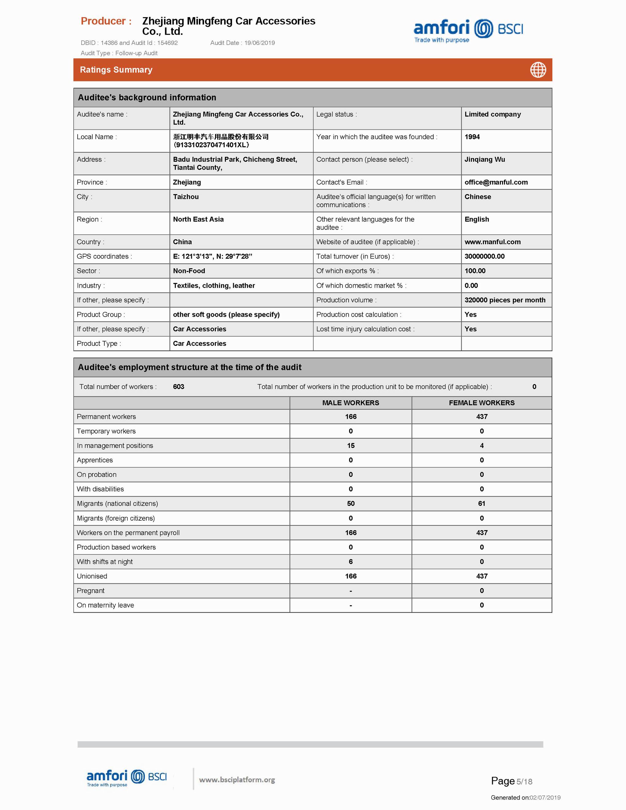 B 提取 自 - تقرير Bsci 14386 2019 SummaryAuditReport_ 页面 1 (5) 页面提取自- Bsci report 14386 2019 SummaryAuditReport_页面1 (5)